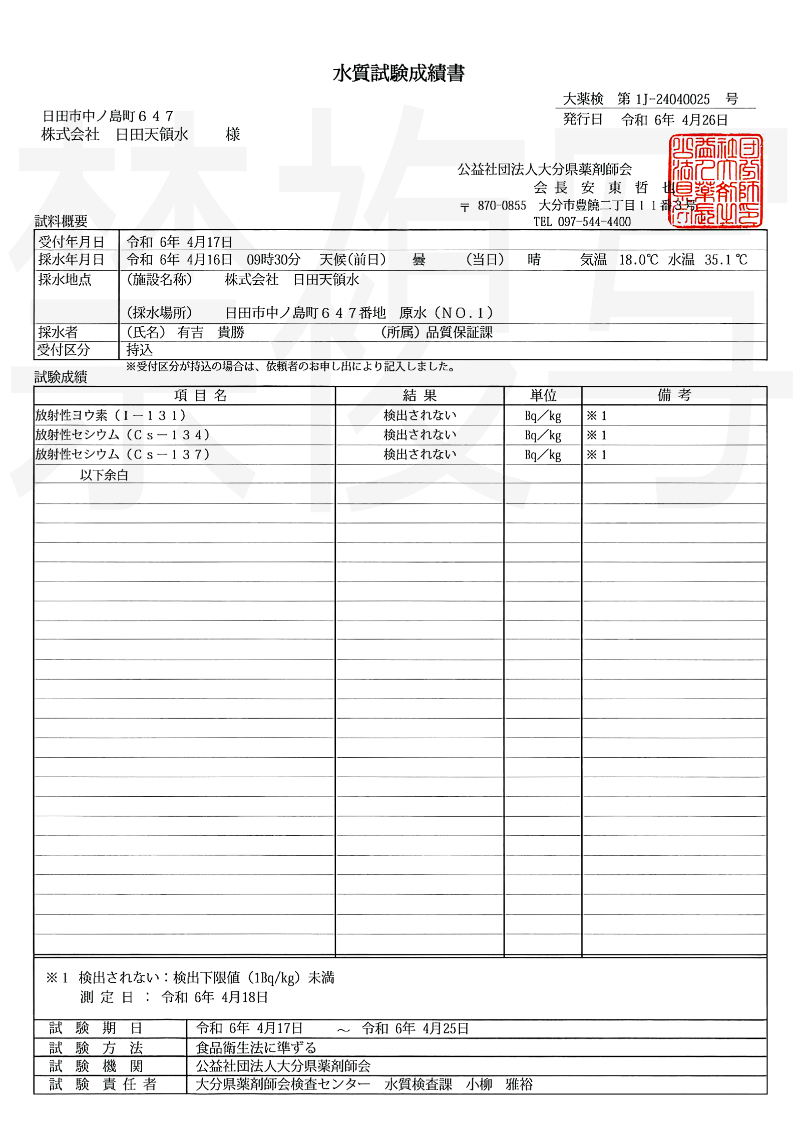 2023年10月27日放射性物質分析試験結果書
