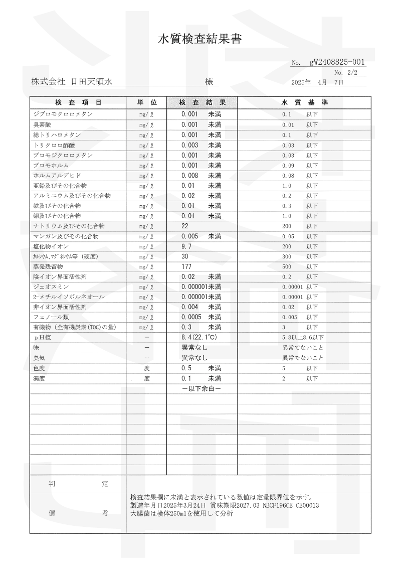 2024年10月3日付 51項目水質試験成績書